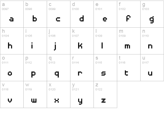 DisposableDroid BB lowercase a-z preview