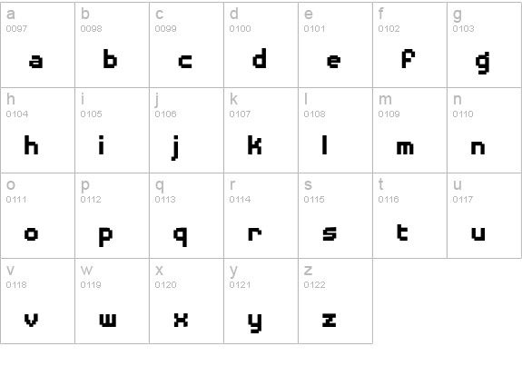 DisposableDroid BB Bold lowercase a-z preview