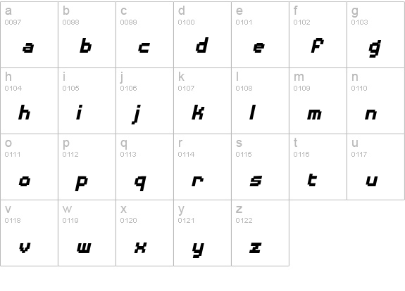 DisposableDroid BB Bold Italic lowercase a-z preview