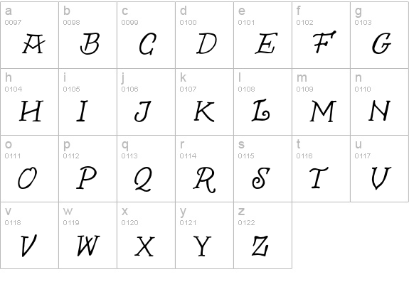 DistilleryCaps lowercase a-z preview