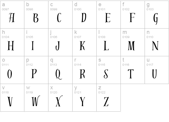 DistilleryDisplay lowercase a-z preview