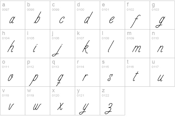 DistilleryScript lowercase a-z preview