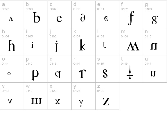 Distorted Faith lowercase a-z preview