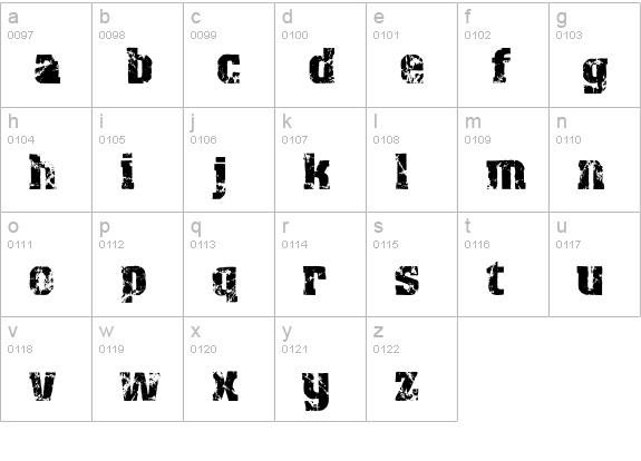 Distress lowercase a-z preview