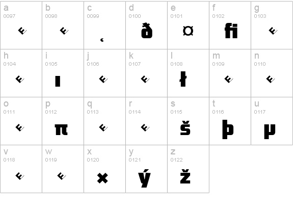 District-BoldAltExpert lowercase a-z preview