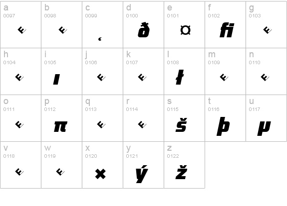 District-BoldItalicAltExp lowercase a-z preview