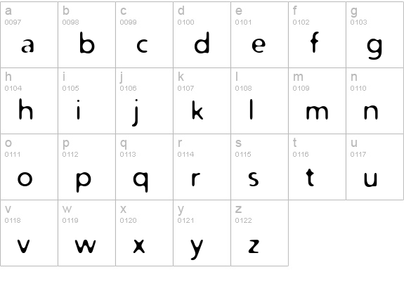 Distro lowercase a-z preview