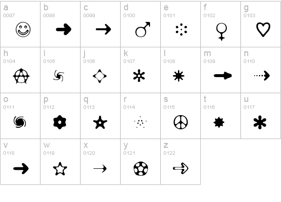 Distro Bats lowercase a-z preview