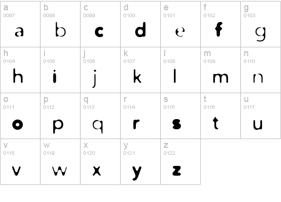 Distro Mix lowercase a-z preview
