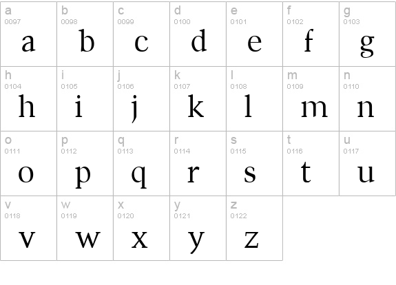 Divona lowercase a-z preview