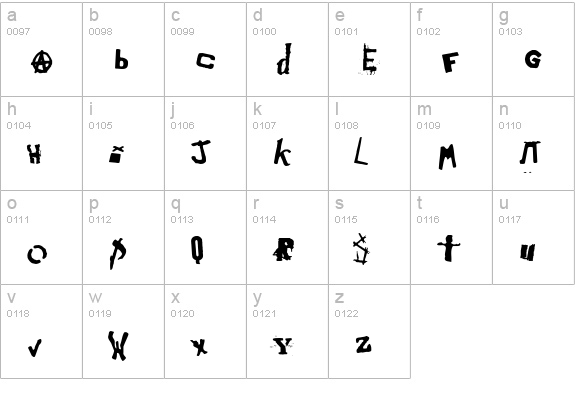 DIY Two lowercase a-z preview