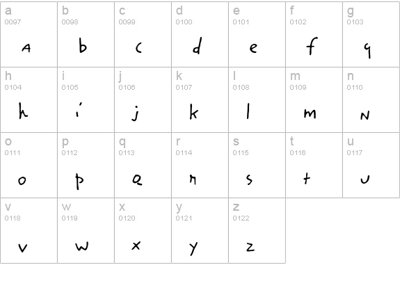 Dizzy-Alternate lowercase a-z preview