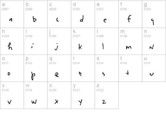 Dizzy-Regular lowercase a-z preview