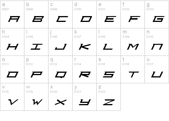 Dj Courageous lowercase a-z preview