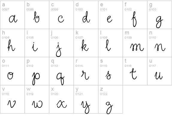 DJ Fancy lowercase a-z preview