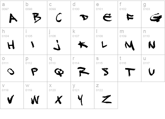 DJ Gross lowercase a-z preview