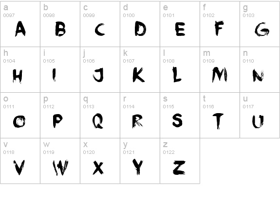 DK Face Your Fears II lowercase a-z preview