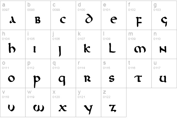 DK Northumbria lowercase a-z preview