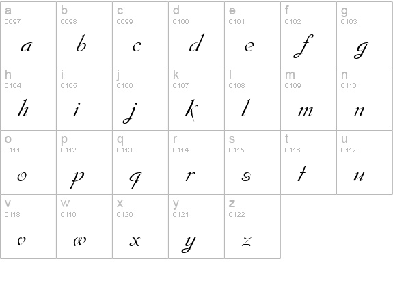 Dobkin Plain lowercase a-z preview