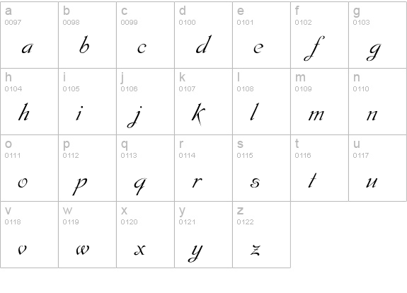Dobkin-Script lowercase a-z preview