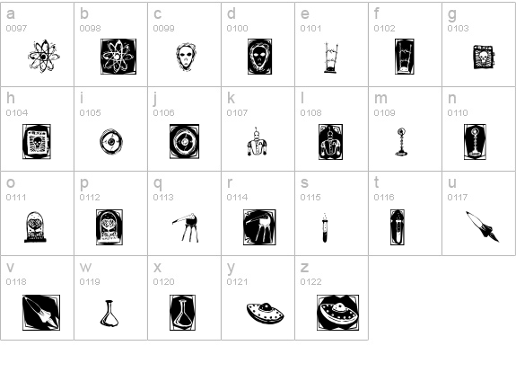 Doc Nimbus Bats lowercase a-z preview