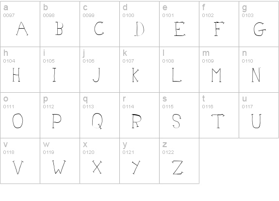 Doctor Azul lowercase a-z preview