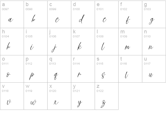 Doctor Signature lowercase a-z preview