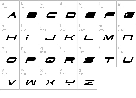 Dodger Italic lowercase a-z preview