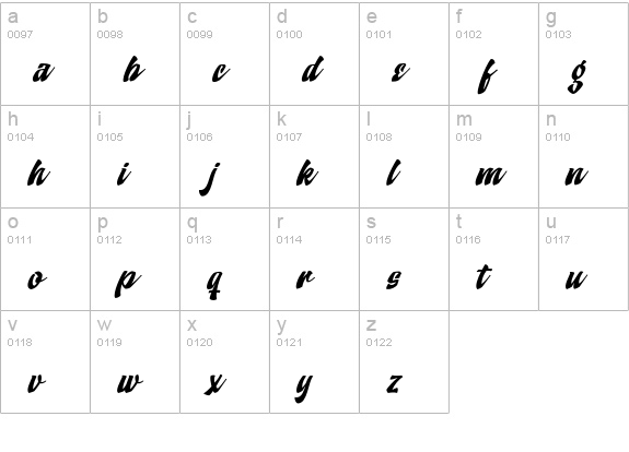 Doedel Alternate 1 Multiple lowercase a-z preview