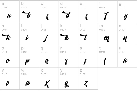 Doedel Alternate 2 Multiple lowercase a-z preview