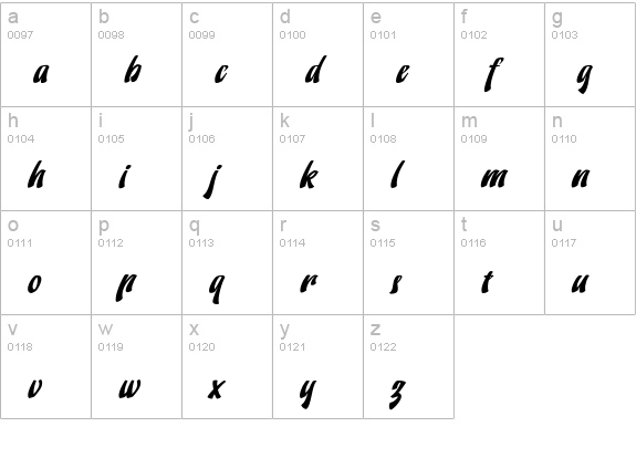 Doedel Alternate 3 Multiple lowercase a-z preview