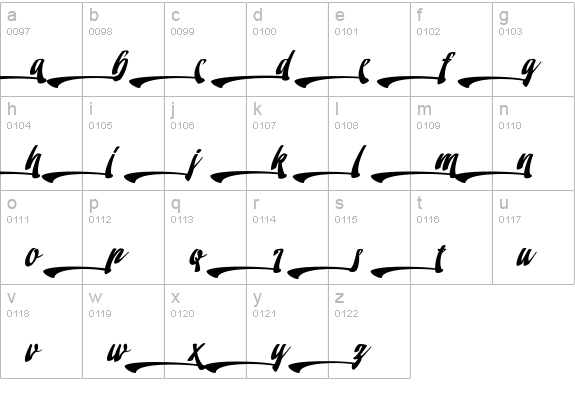 Doedel Alternate 4 Multiple lowercase a-z preview