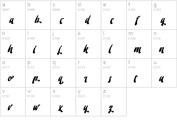 Doedel Alternate 5 Multiple lowercase a-z preview