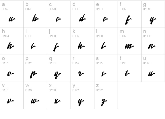 Doedel Alternate 7 Multiple lowercase a-z preview