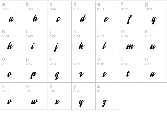 Doedel Pro lowercase a-z preview