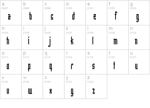 Dog lowercase a-z preview