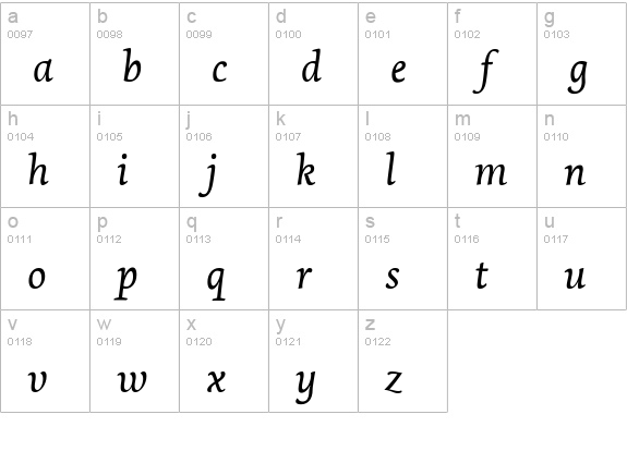 Dolly-Italic lowercase a-z preview