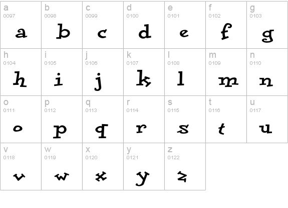 DoloresCyr-ExtraBold lowercase a-z preview