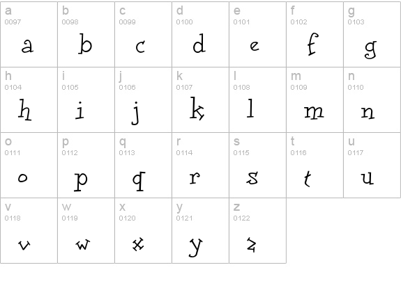 DoloresCyr-Regular lowercase a-z preview