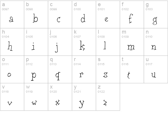 DoloresLight lowercase a-z preview