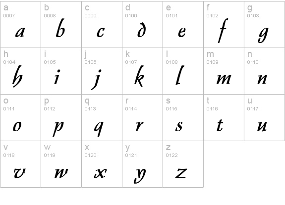 Dolphin Bold Italic lowercase a-z preview