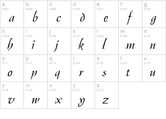 Dolphin Italic lowercase a-z preview