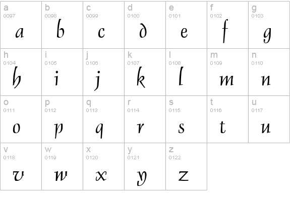 Dolphin Normal lowercase a-z preview