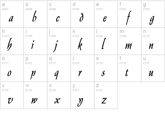 Dolphin Thin Bold Italic lowercase a-z preview