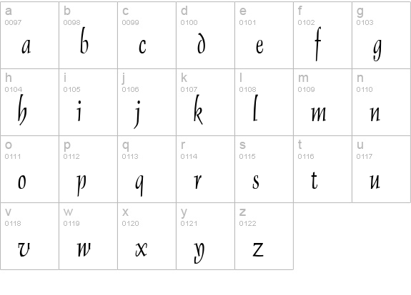 Dolphin Thin Normal lowercase a-z preview