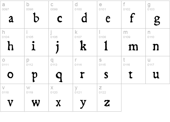 Dominican lowercase a-z preview