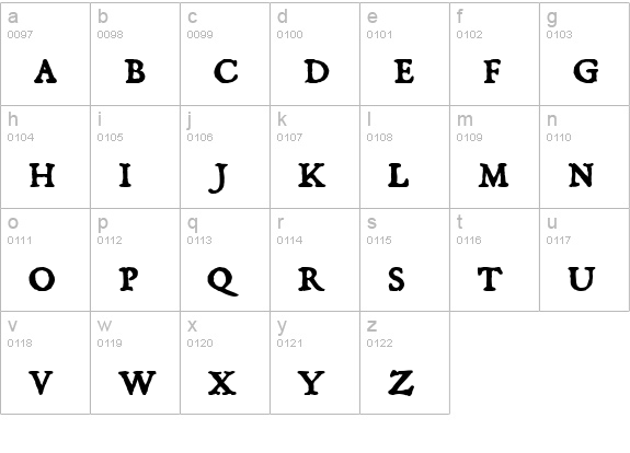 Dominican Small Caps lowercase a-z preview