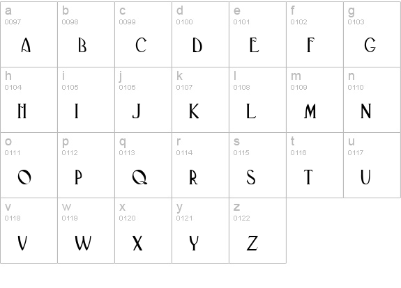 Dominikus lowercase a-z preview