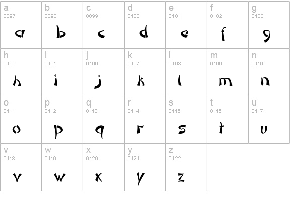 DomoAregato Normal lowercase a-z preview