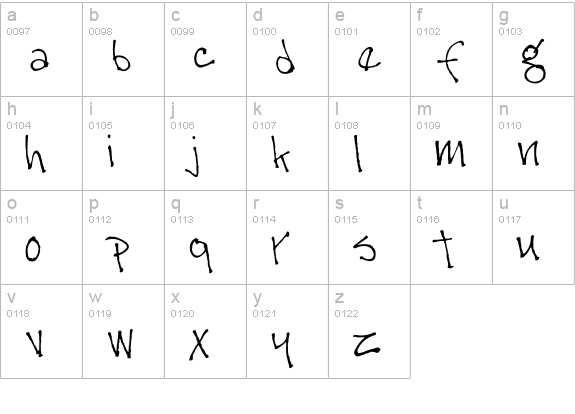 Don'tTalkBack lowercase a-z preview